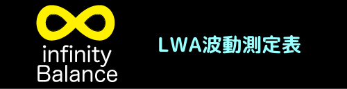 LWA波動測定表